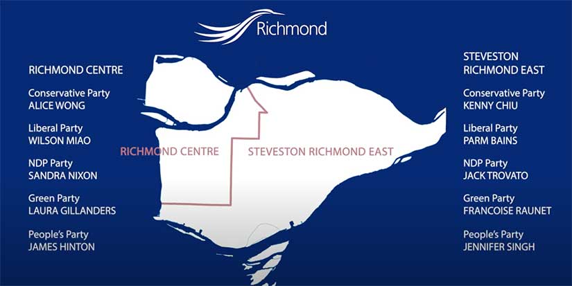 Meet the 2021 Federal Election Candidates