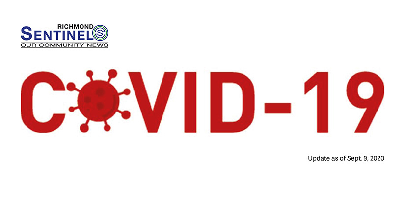 COVID-19 case confirmed at Richmond restaurant