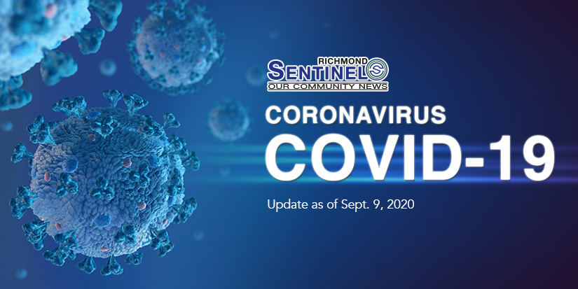 BC unveils $1.6 billion fall COVID-19 preparedness plan